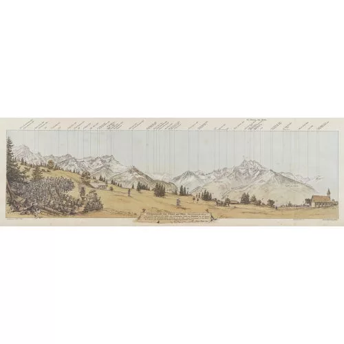 Albert Heim — "Gebirgsansicht von Villars sur Ollon...".