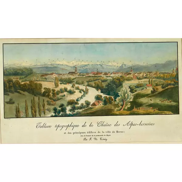 "Tableau topographique de la Chaîne des Alpes-bernoises"