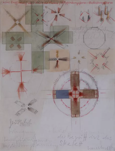 Franz Erhard Walther — Forme de la sensation — forme de la signification, 1967/71