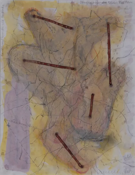 Franz Erhard Walther — L'histoire — un champ de ruines, 1969/72