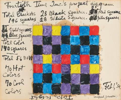 Alfred Jensen — Fourtieth Time Inc's project diagram