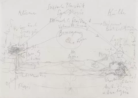 Joseph Beuys — Senza titolo