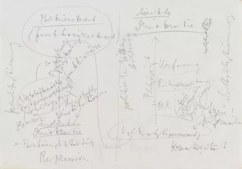 Joseph Beuys — Senza titolo