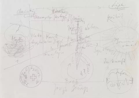 Joseph Beuys — Senza titolo