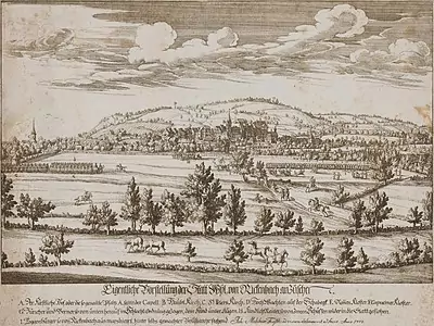 Johann Melchior Füssli — Dezember 2015 (A139) - Auktionsstart: 11.12.2015, 10:00 — Schuler Auktionen