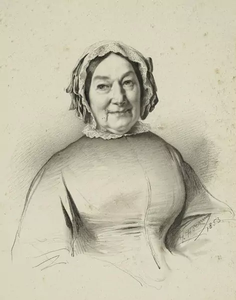 Joseph Hornung (1792-1870) — Genève Enchères