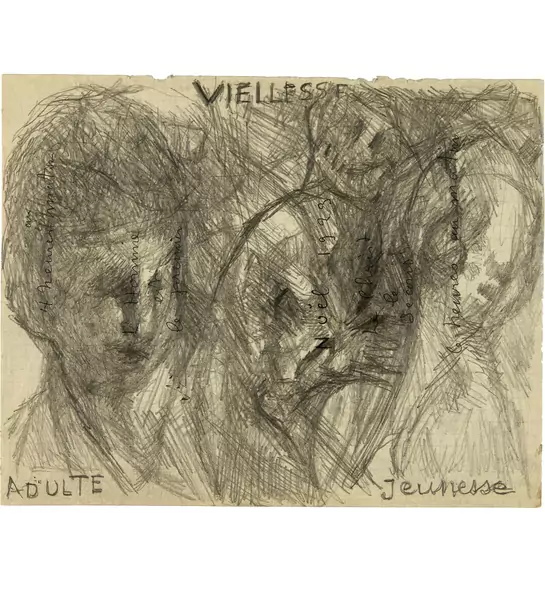 Louis Soutter — Vieillesse, adulte, jeunesse — Galerie Kornfeld