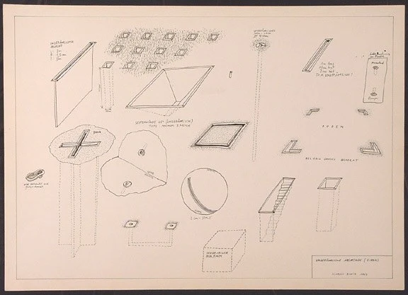 Markus Raetz — Ungefährliche Abgründe (Eisen), 1969