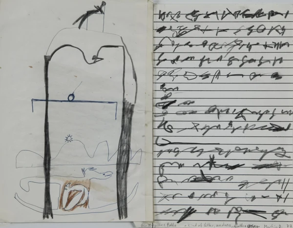 Martin Disler — A kind of letter, madness, death + spring, 1977