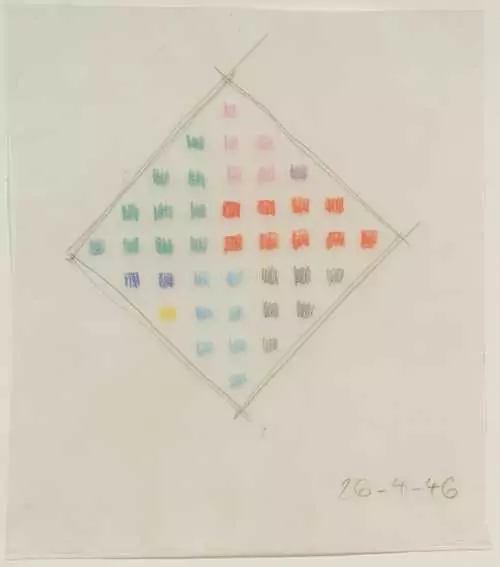 MAX BILL — Ohne Titel. 1946. — Koller Auktionen