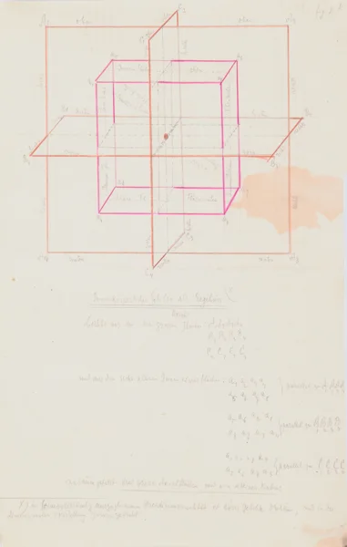 Paul Klee — 2 Zeichnungen: Pädagogische Skizzen