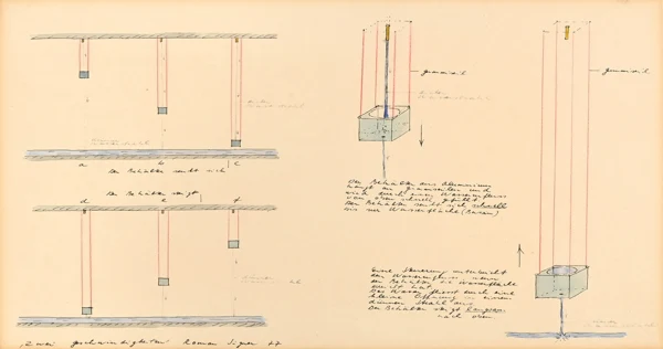 Roman Signer — Zwei Geschwindigkeiten, 1977