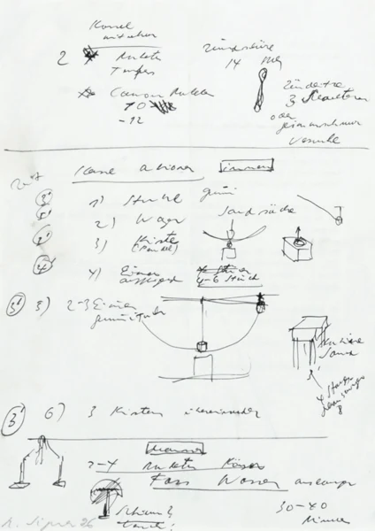 Roman Signer — Programm für Kassel, 1996