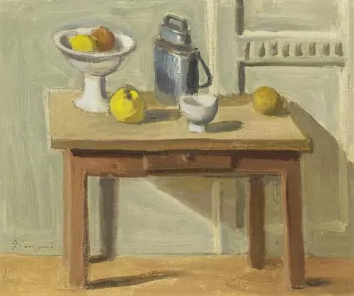 WILHELM GIMMI — Stilleben mit Früchten und Gefässen auf einem Tisch. — Koller Auktionen